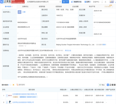 國聯股份攜手多方成立新公司，布局人工智能理論與算法軟件核心賽道