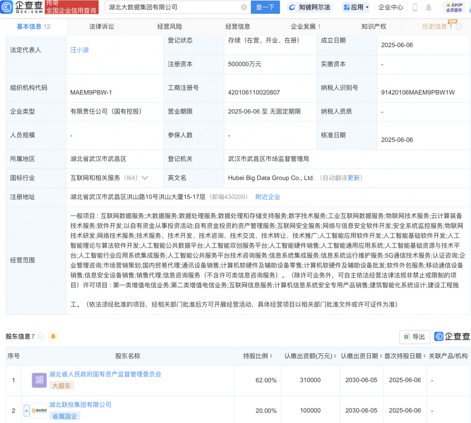 湖北大數(shù)據(jù)集團(tuán)成立 50億注冊(cè)資本背后的AI算法雄心