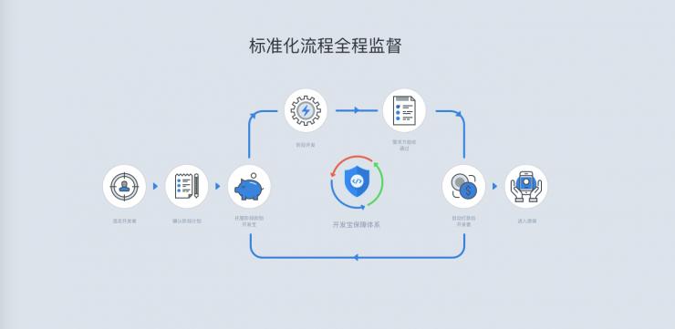 機(jī)器人與人工智能在人工智能理論與算法軟件開(kāi)發(fā)中的角色——Aspect Software工程技術(shù)主管Tobias Goebel訪談